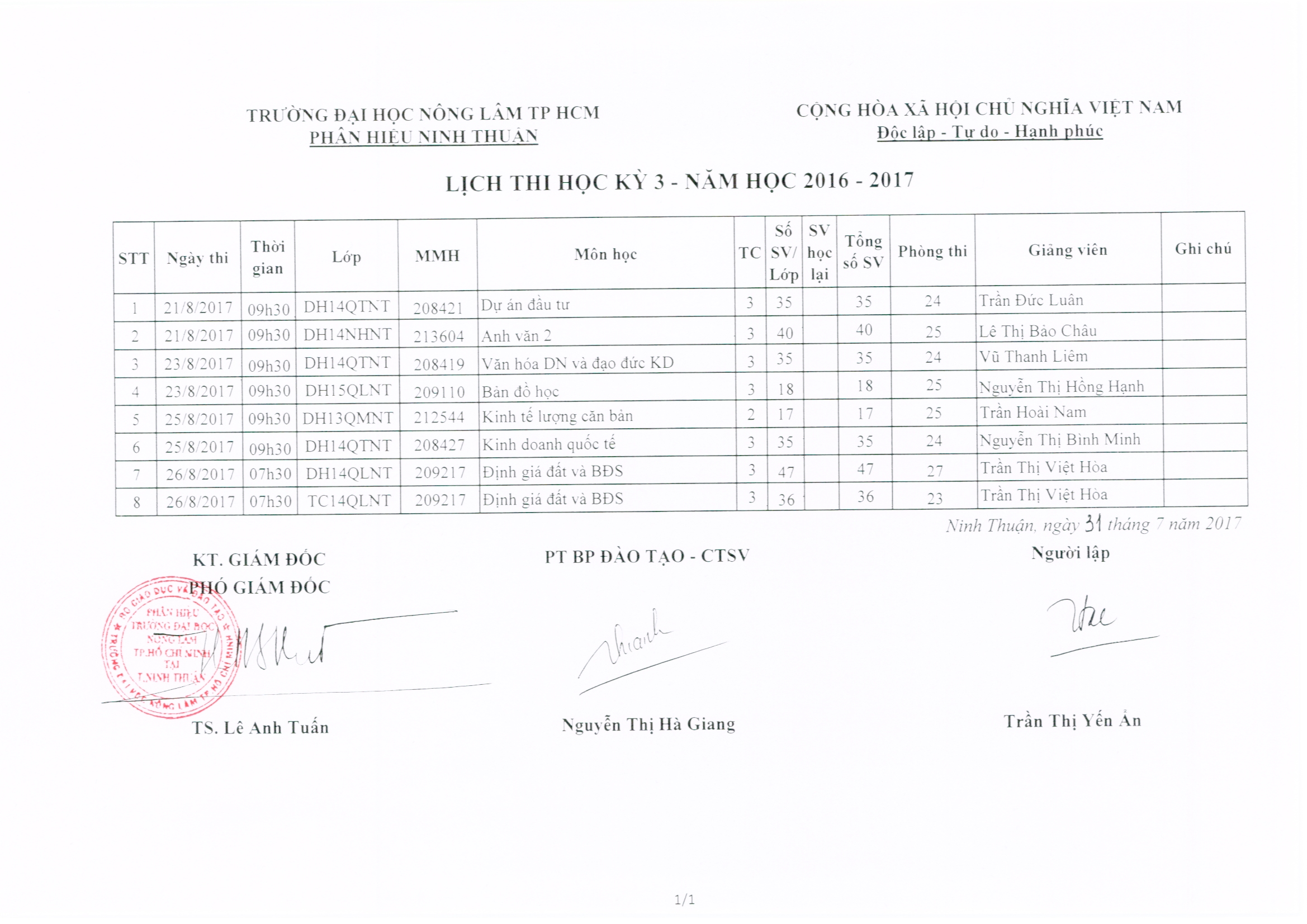 Lịch thi học kỳ 3 nam học 2016-2017